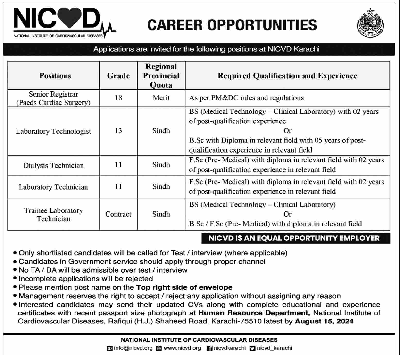 NICVD National Institute Of Cardiovascular Diseases Karachi Jobs 2024