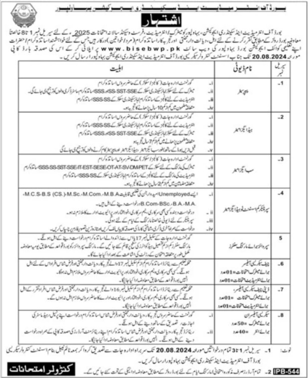 BISE Bahawalpur Jobs 2024