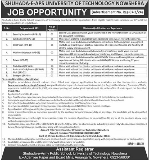 Shuhada E APS University Of Technology Jobs 2024