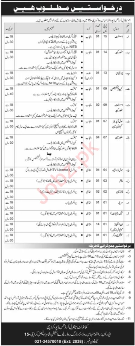 Central Ordnance Depot COD Karachi Jobs 2024