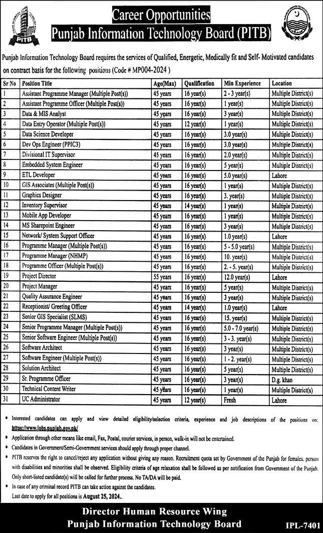 Punjab Information Technology Board PITB Jobs 2024