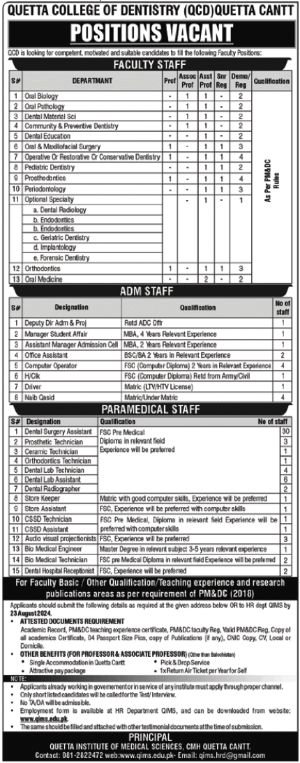 Quetta College Of Dentistry QCD Apply Jobs 2024 