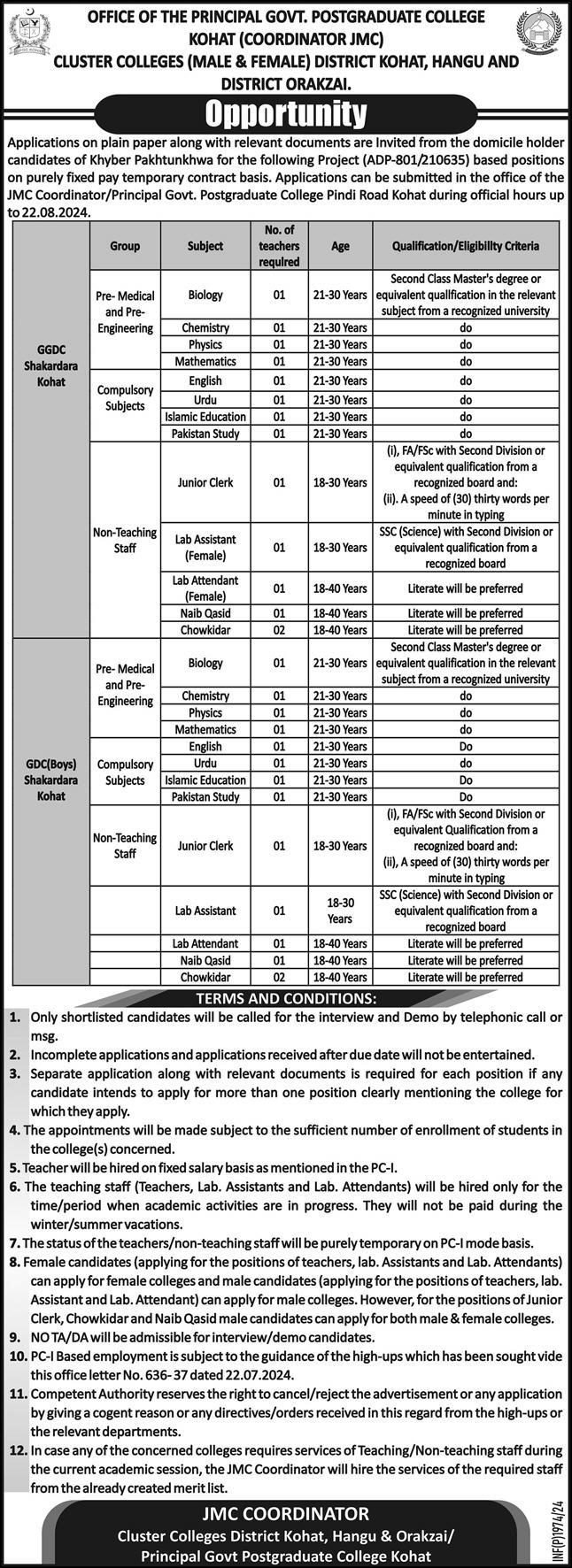 Government Postgraduate College Kohat Jobs 2024