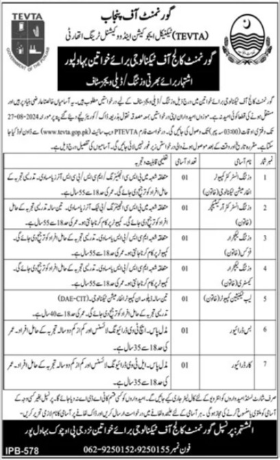 Govt College Of Technology For Women Jobs 2024