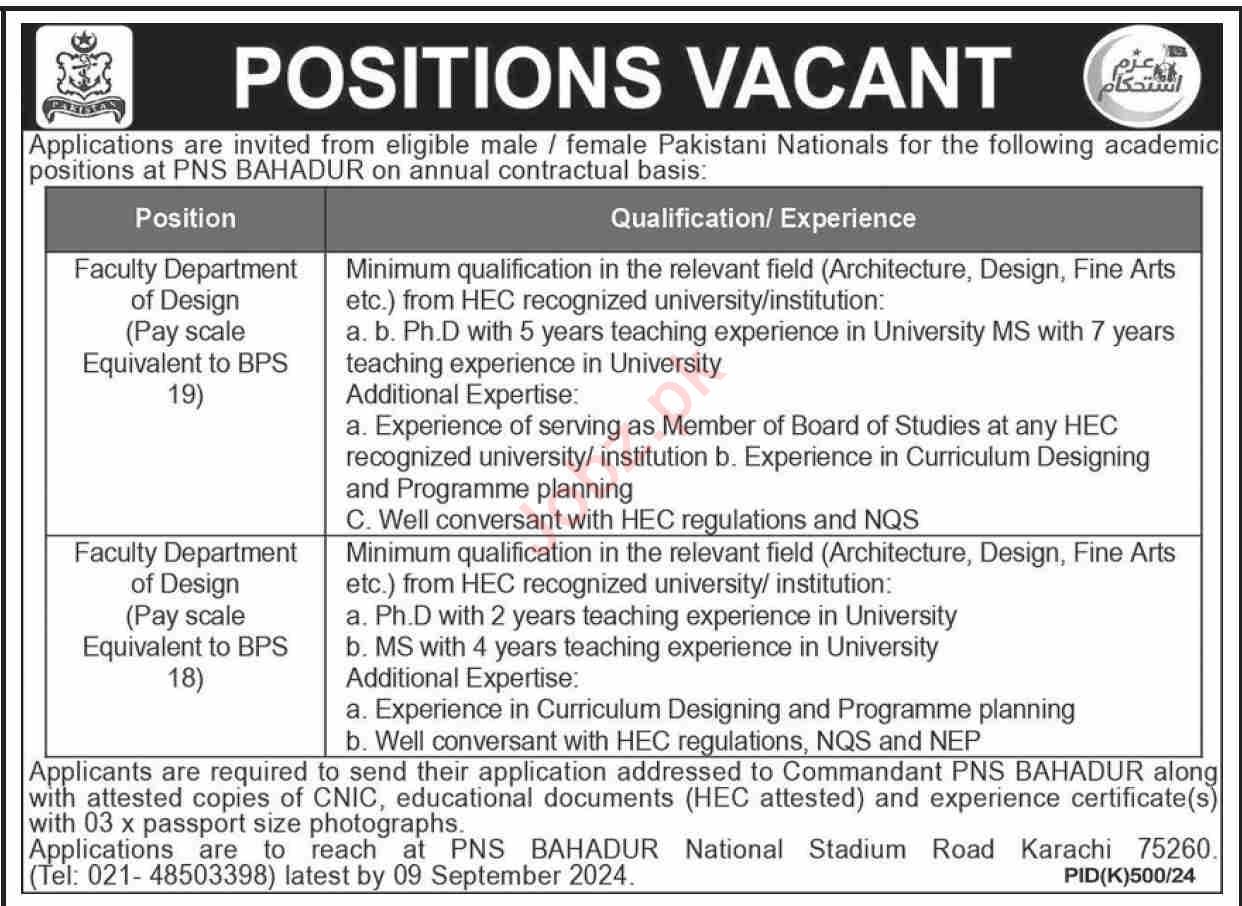 PNS Bahadur Karachi Apply Jobs 2024