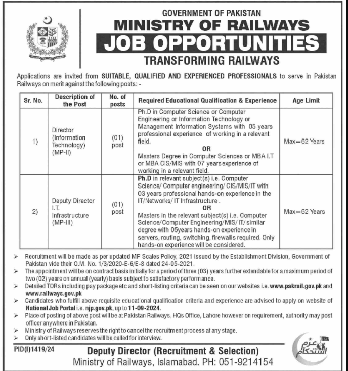 Ministry Of Railways Islamabad Jobs 2024