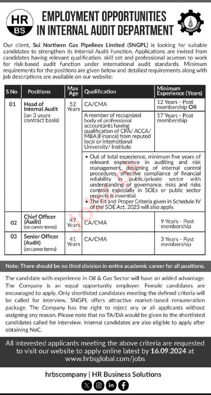 Sui Northern Gas Pipelines Limited SNGPL