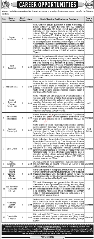 National TB Control Program NTP