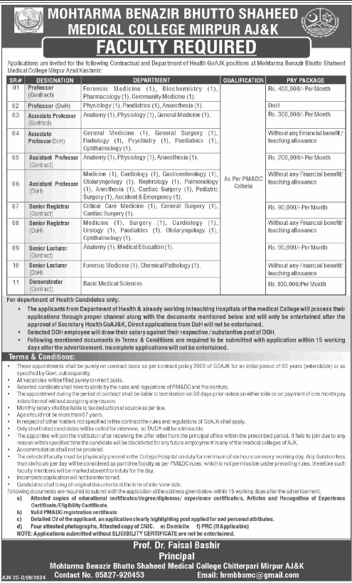 Mohtarma Benazir Bhutto Shaheed Medical College Jobs 2024 