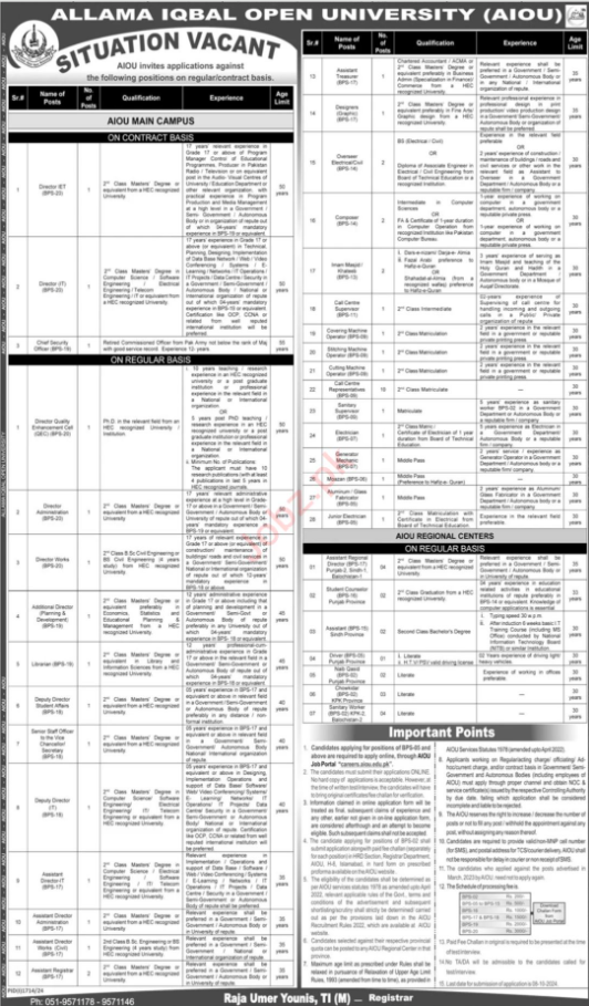 Allama Iqbal Open University AIOU Jobs 2024 