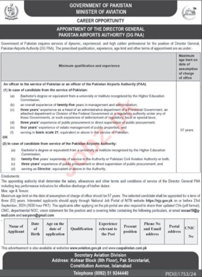 Ministry Of Aviation Islamabad Apply Jobs 2024