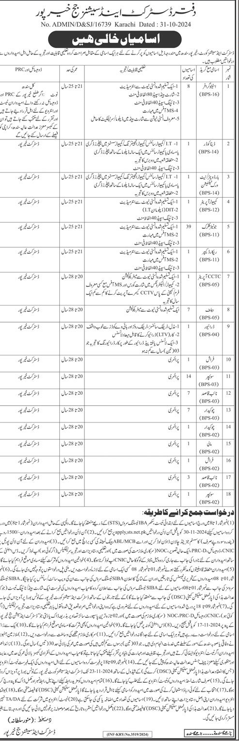 District and Sessions Court Khairpur Sindh Jobs 2024 