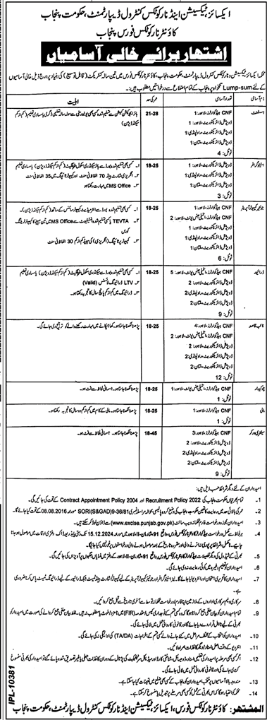 Excise And Taxation Jobs Online Apply 2024 Punjab