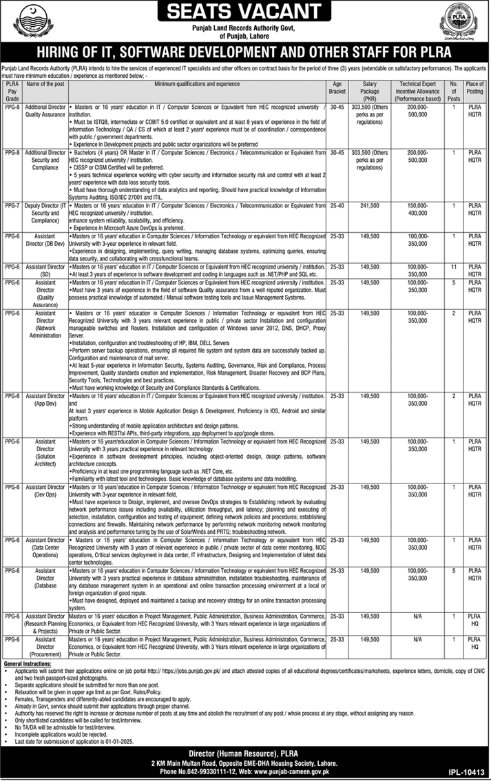 Punjab Land Records Authority (PLRA) jobs 2024