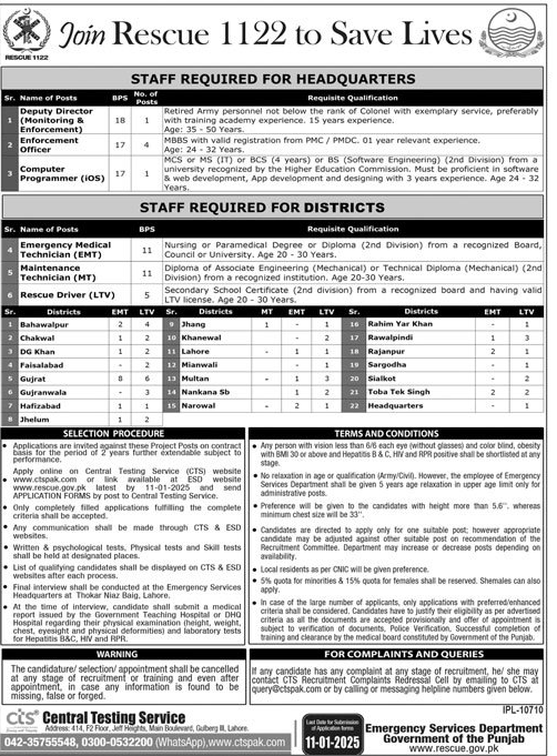 Rescue 1122 jobs 2024 Punjab Online Apply Last Date 