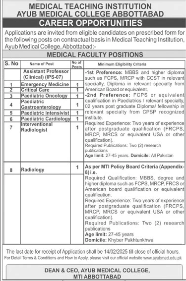 Ayub Medical College Abbottabad Jobs 2025