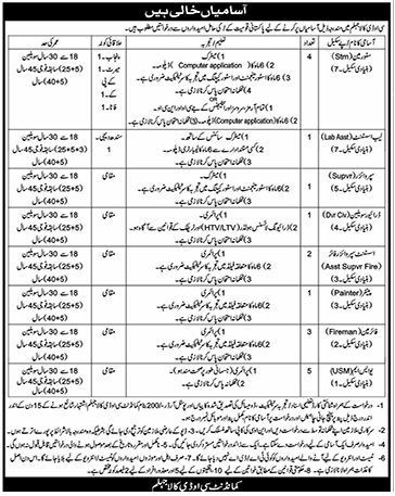 Cod Kala Jhelum Jobs 2025 Pakistan