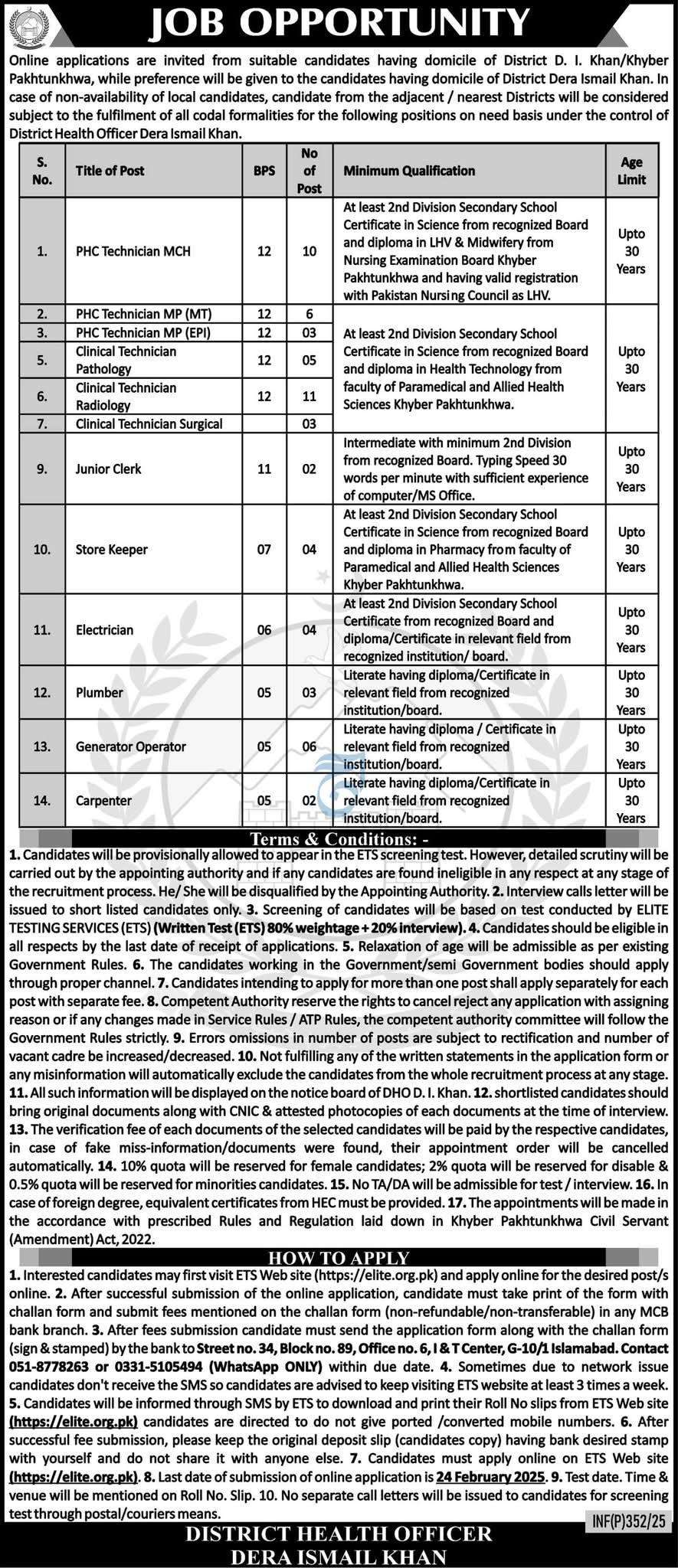 District Health Officer Dera Ismail Khan Jobs 2025