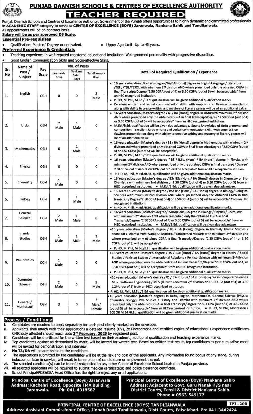 Punjab Daanish School Jobs 2025 - Application Form 