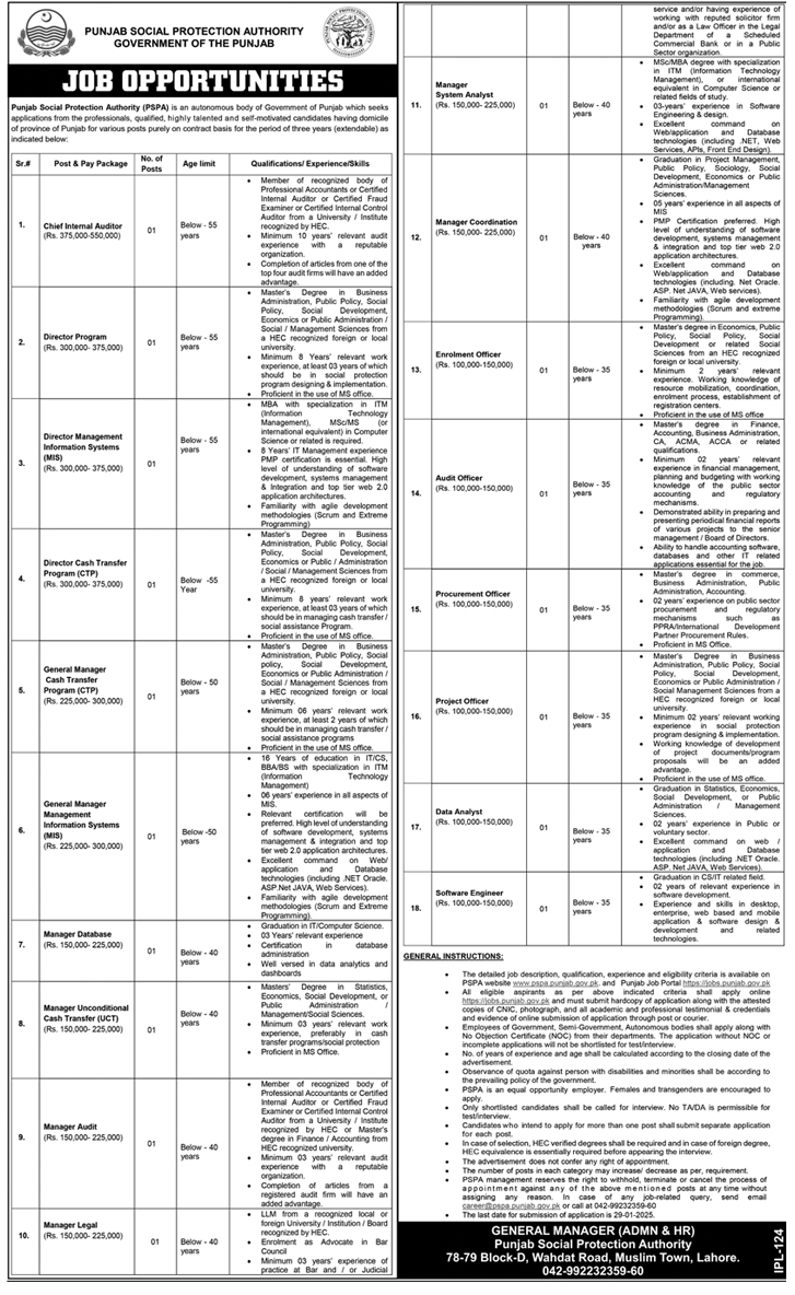 Punjab Social Protection Authority PSPA Jobs 2025 