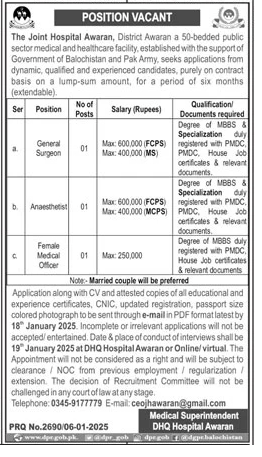 The Joint Hospital Awaran Balochistan Jobs 2025