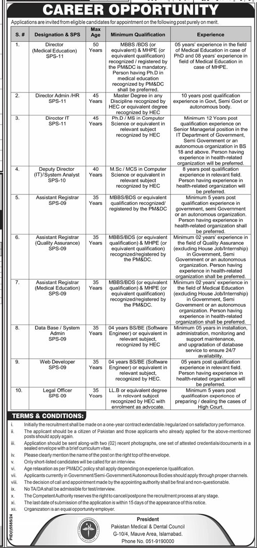 Pakistan Medical and Dental Council Jobs 2025 in Islamabad 