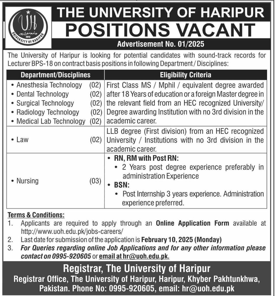 University Of Haripur Jobs 2025 Online Apply