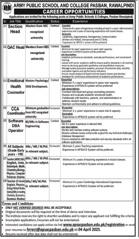 Army Public School and College Pasban, Rawalpindi Jobs 2025