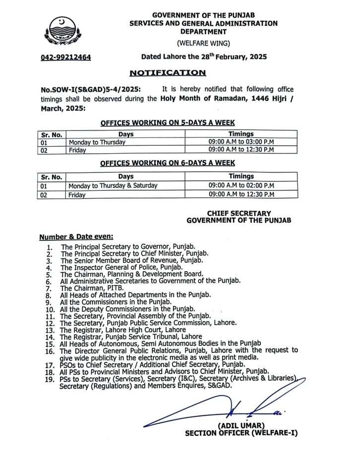 Punjab Government Office Timings During Ramzan-ul-Mubarak 2025