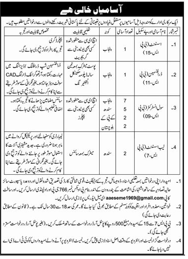 Government Jobs in Pakistan today Online Apply
