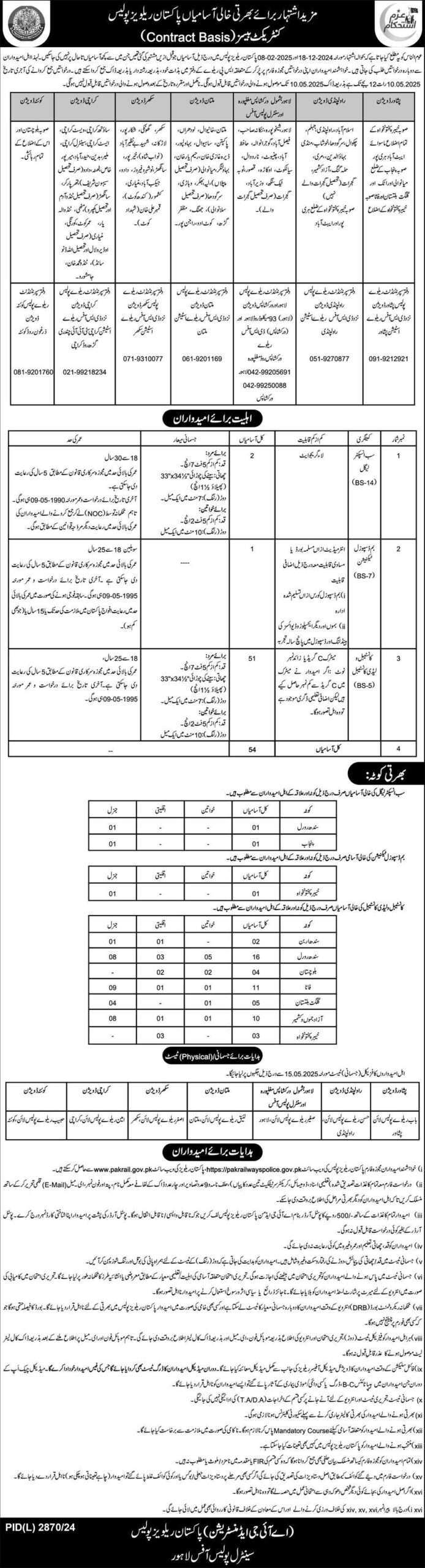 Pakistan Railway Police jobs 2025 - Apply Online 