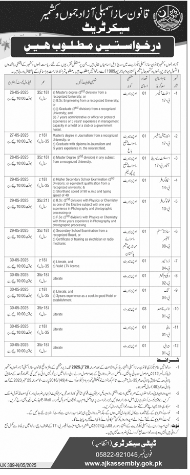 AJK Legislative Assembly Secretariat Jobs 2025