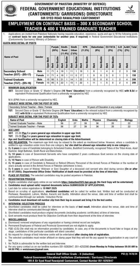 Federal Government Educational Institutions Jobs 2025 in Pakistan