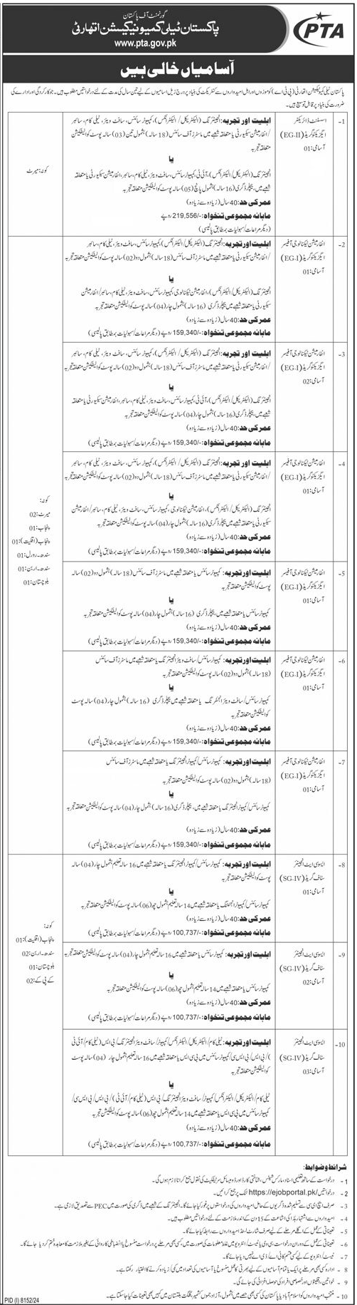Pakistan Telecommunication Authority (PTA) Jobs 2025 - Apply Online