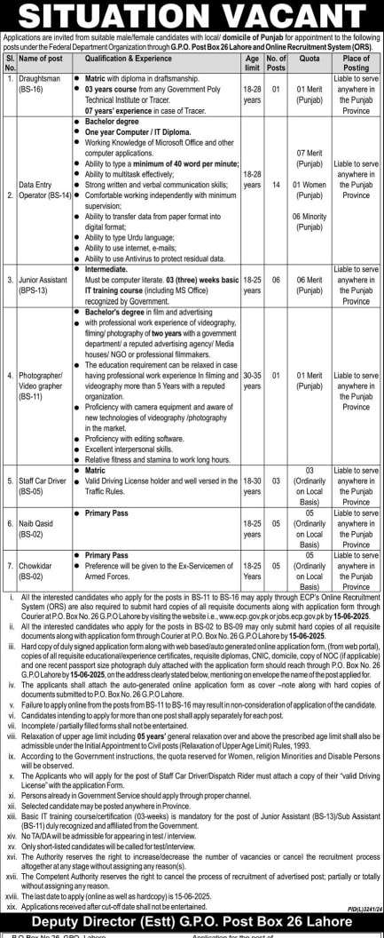 Election Commission of Pakistan (Punjab) Jobs 2025 - Online Apply
